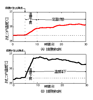 r֒TmArATm