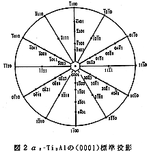 図2