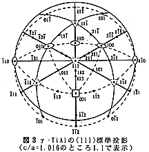 図3