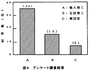 }S@AP[g