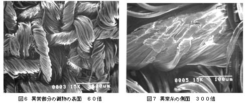 図6 異常部分の織物の表面60倍/図7 異常糸の側面300倍