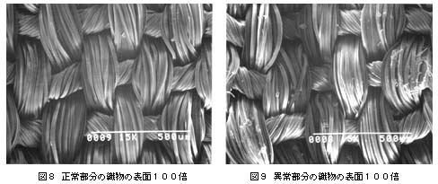 図8 正常部分の織物の表面100倍/図9 異常部分の織物の表面100倍